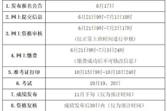 执业药师报名2024报名时间,关键时间节点与报名流程一览