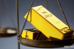 黄金入门,新手必读的入门指南与实战技巧